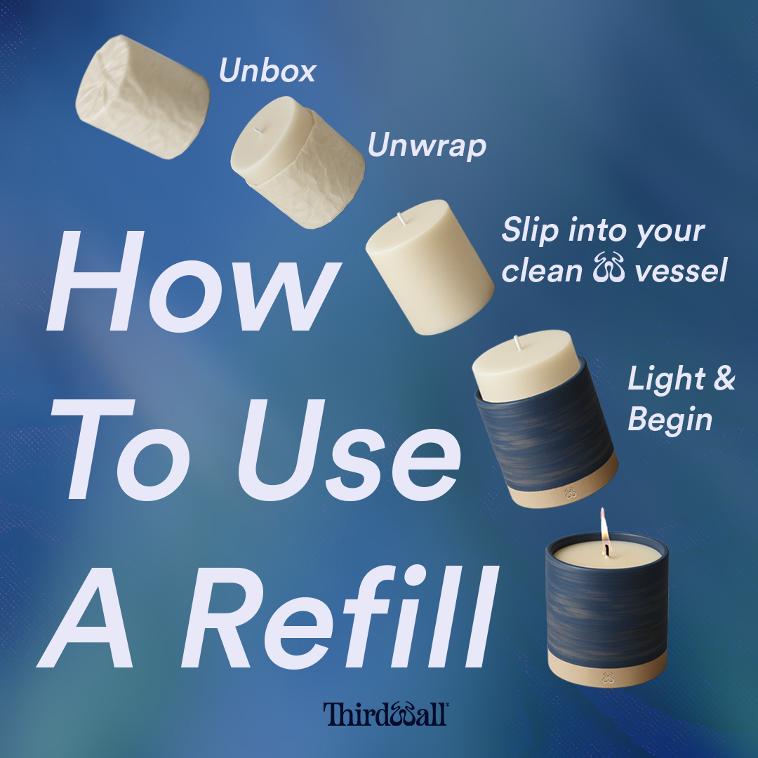An infographic showing how to refill the candle